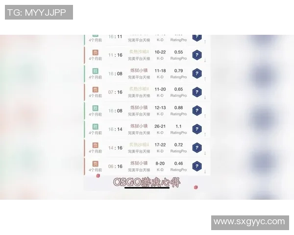黄磊亲述CSGO游戏技巧与心得分享助你提升战斗水平 黄磊亲述CSGO游戏技巧与心得分享助你提升战斗水平