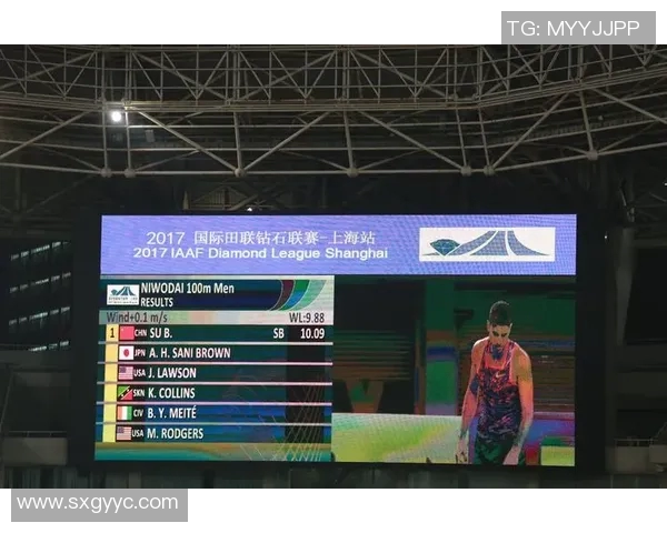 上海篮球队在钻石联赛中的强势表现与未来发展潜力分析