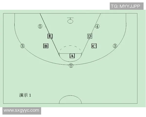 上海篮球队快攻战术解析与实战应用探讨