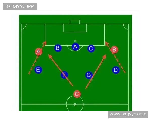 深入分析西安足球队反击战术的特点与应用策略