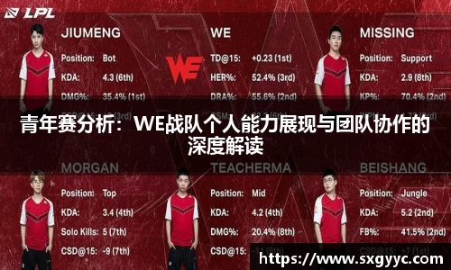 青年赛分析：WE战队个人能力展现与团队协作的深度解读