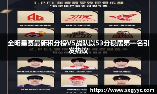 全明星赛最新积分榜V5战队以53分稳居第一名引发热议