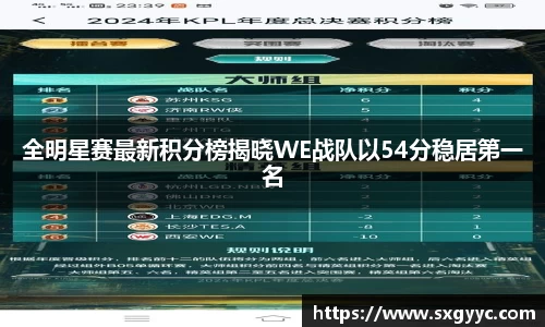 全明星赛最新积分榜揭晓WE战队以54分稳居第一名