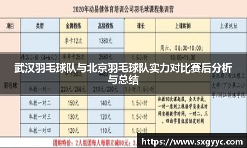 武汉羽毛球队与北京羽毛球队实力对比赛后分析与总结