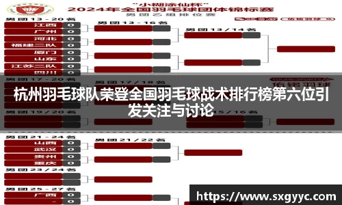 杭州羽毛球队荣登全国羽毛球战术排行榜第六位引发关注与讨论