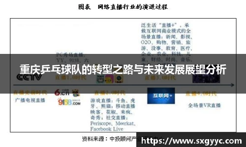 QM球盟会