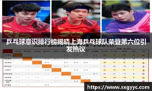 乒乓球意识排行榜揭晓上海乒乓球队荣登第六位引发热议
