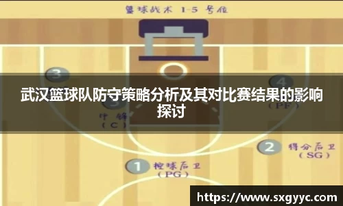 武汉篮球队防守策略分析及其对比赛结果的影响探讨