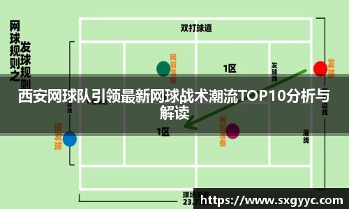 西安网球队引领最新网球战术潮流TOP10分析与解读