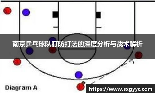 QM球盟会