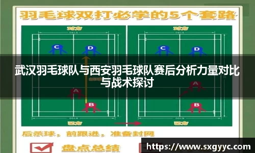 武汉羽毛球队与西安羽毛球队赛后分析力量对比与战术探讨